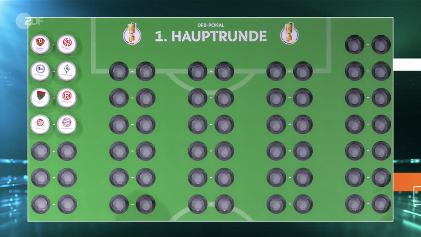 Auslosung 1. DFB-Pokalrunde 2025/26, Screenshot ZDF